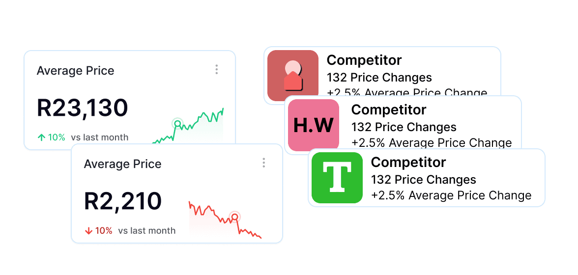 SKU-Matched Price Comparison Dashboard