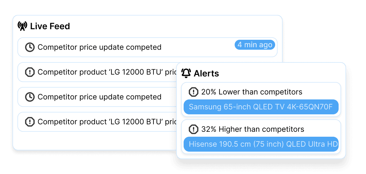 Competitor Price Monitoring Dashboard